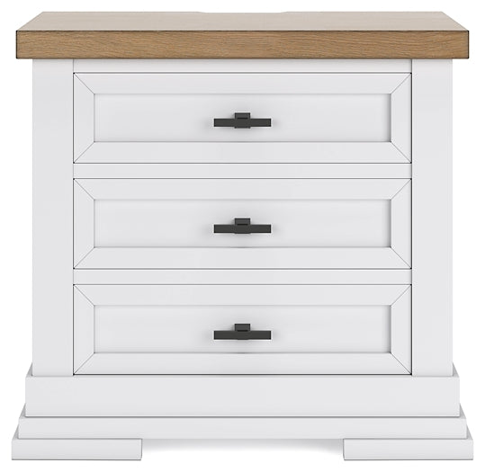 Ashley Express - Ashbryn Three Drawer Night Stand