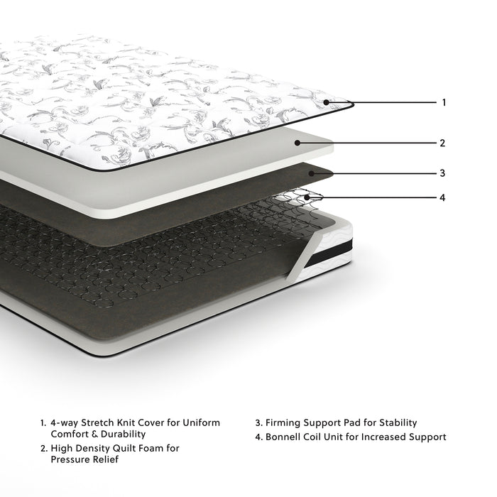 Ashley Express - 8 Inch Chime Innerspring  Mattress